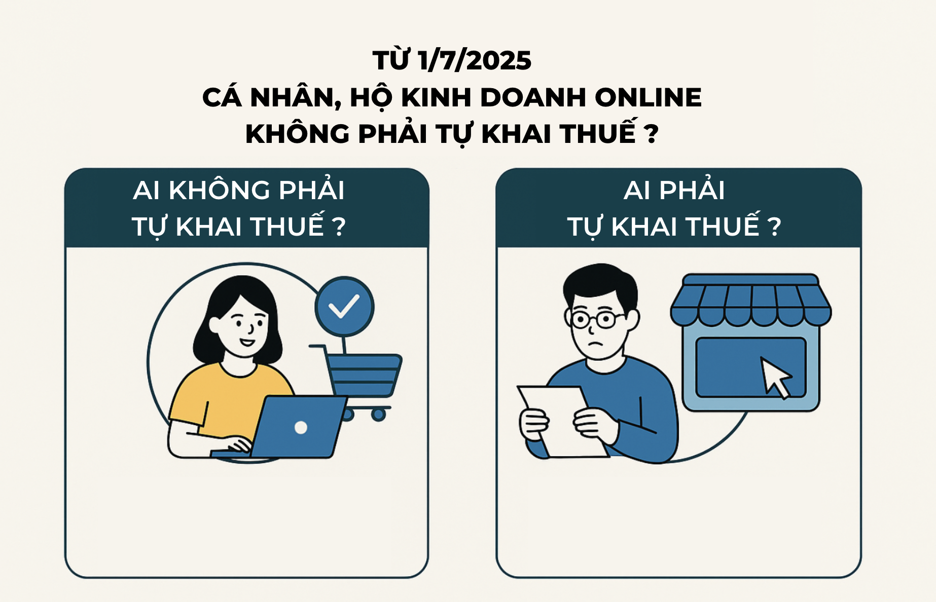 Từ 1/7, các trường hợp bán hàng online nào được miễn khai thuế? - Ảnh 1.