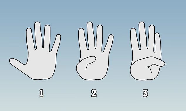 Bác sĩ tiết lộ bài kiểm tra đơn giản bằng ngón tay cái có thể phát hiện vấn đề tim mạch như "quả bom hẹn giờ" - Ảnh 1.