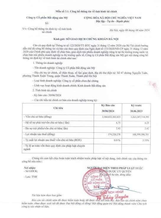 Công ty bất động sản Mỹ kéo dài kỳ hạn lô trái phiếu trị giá 48,5 tỷ đồng với lãi suất 8.5% 3 Công ty bất động sản Mỹ kéo dài kỳ hạn lô trái phiếu trị giá 48,5 tỷ đồng với lãi suất 8.5%