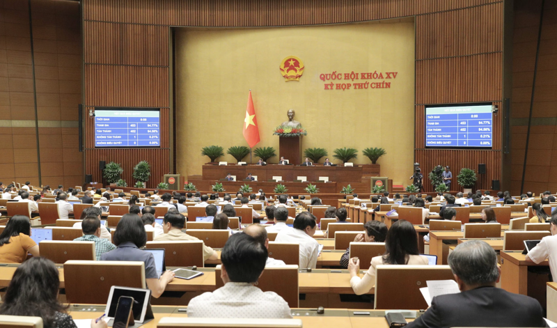 Quốc hội thống nhất: Công ty con, liên kết không được hưởng thuế ưu đãi thu nhập doanh nghiệp 15-17% - Ảnh 1.