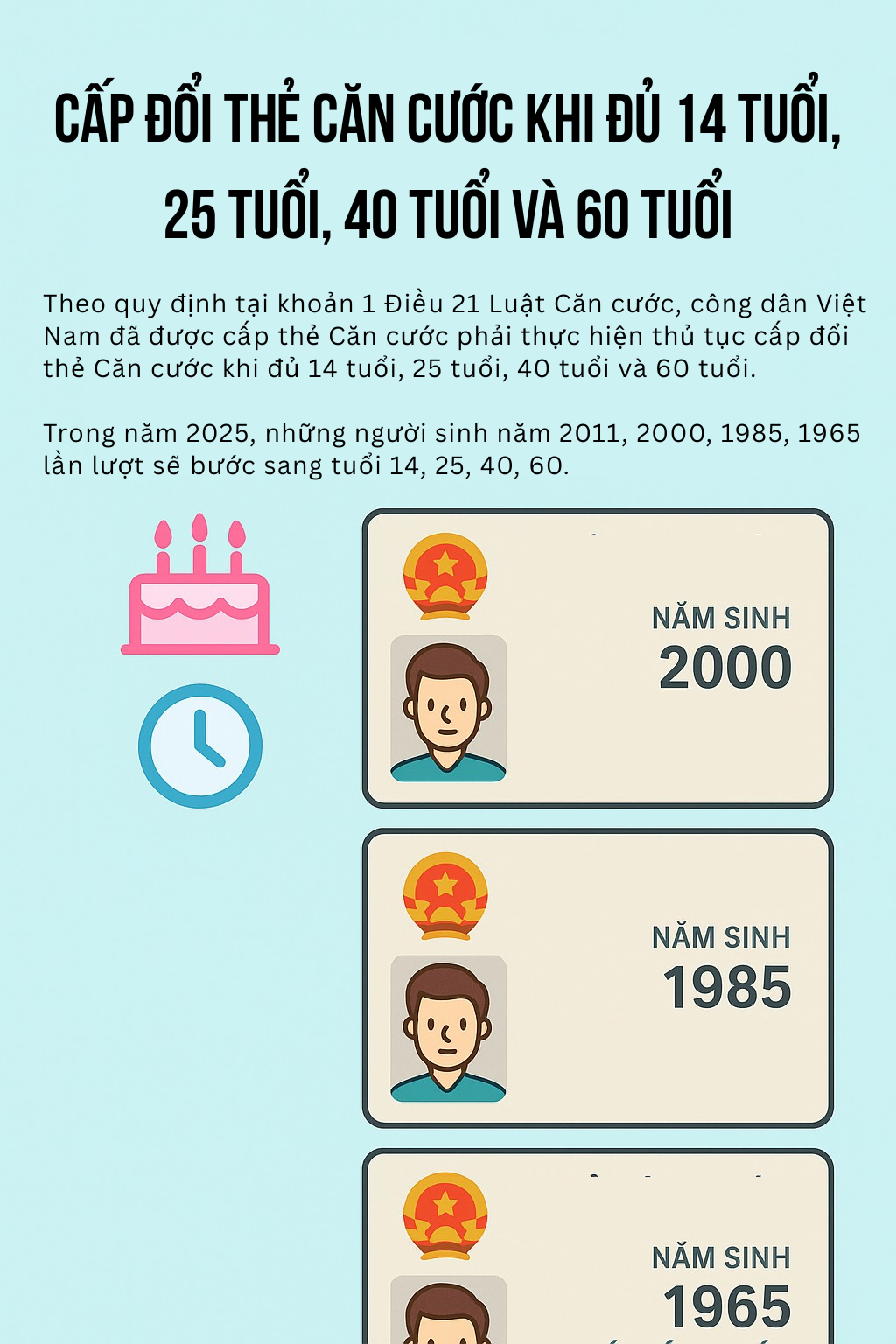 Sau sáp nhập 34 tỉnh thành: Ai phải làm lại căn cước công dân?- Ảnh 4.