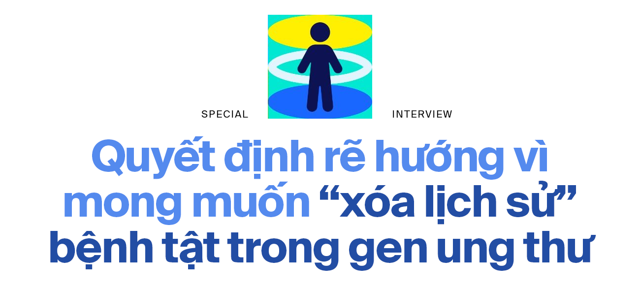 Tiến sĩ 9X trở về từ Harvard, Johns Hopkins: Nỗ lực “xóa lịch sử” bệnh tật trong gen ung thư và cơ hội vừa được là nhà khoa học toàn cầu, vừa được đóng góp xây dựng quê hương- Ảnh 1. Tiến sĩ 9X trở về từ Harvard, Johns Hopkins: Nỗ lực “xóa lịch sử” bệnh tật trong gen ung thư và cơ hội vừa được là nhà khoa học toàn cầu, vừa được đóng góp xây dựng quê hương- Ảnh 1.
