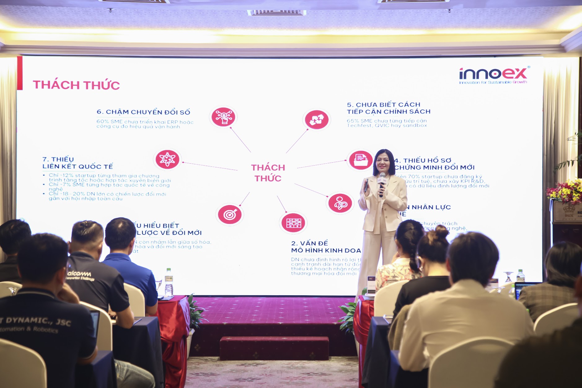 Chuyên gia phân tích tại InnoEx2025: Edge AI là hạ tầng nền tảng của tương lai, đặc biệt cần thiết trong lĩnh vực sản xuất, y tế, tài chính - ngân hàng, vận tải và giáo dục- Ảnh 2. Chuyên gia phân tích tại InnoEx2025: Edge AI là hạ tầng nền tảng của tương lai, đặc biệt cần thiết trong lĩnh vực sản xuất, y tế, tài chính - ngân hàng, vận tải và giáo dục- Ảnh 2.