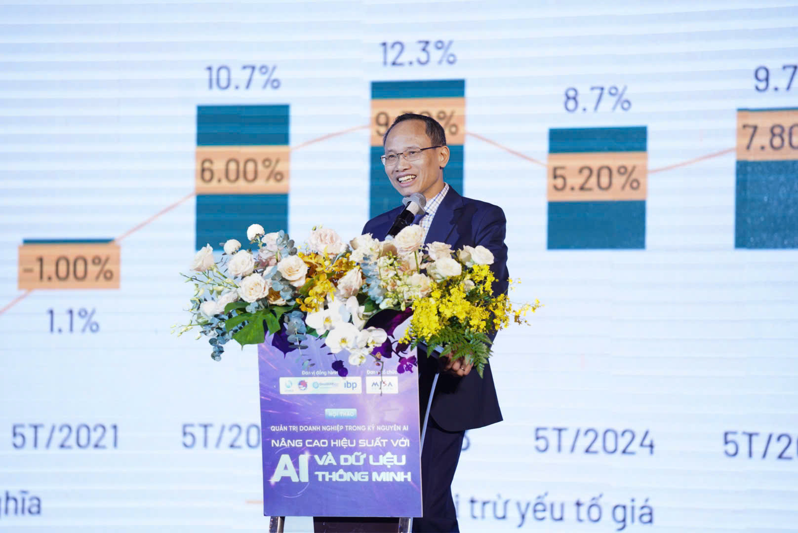 Lãnh đạo PwC: 'AI không thay thế người lãnh đạo, nhưng sẽ thay đổi cách chúng ta lãnh đạo" - Ảnh 1.