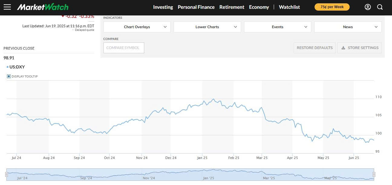 Dự báo tỷ giá: Xuất hiện tâm lý đầu cơ USD, tín hiệu hạ nhiệt sẽ sớm xuất hiện - Ảnh 2.