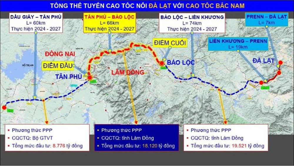 Doanh nghiệp của Bầu Hiển trúng thầu dự án cao tốc gần 12.000 tỷ đồng - Ảnh 2.