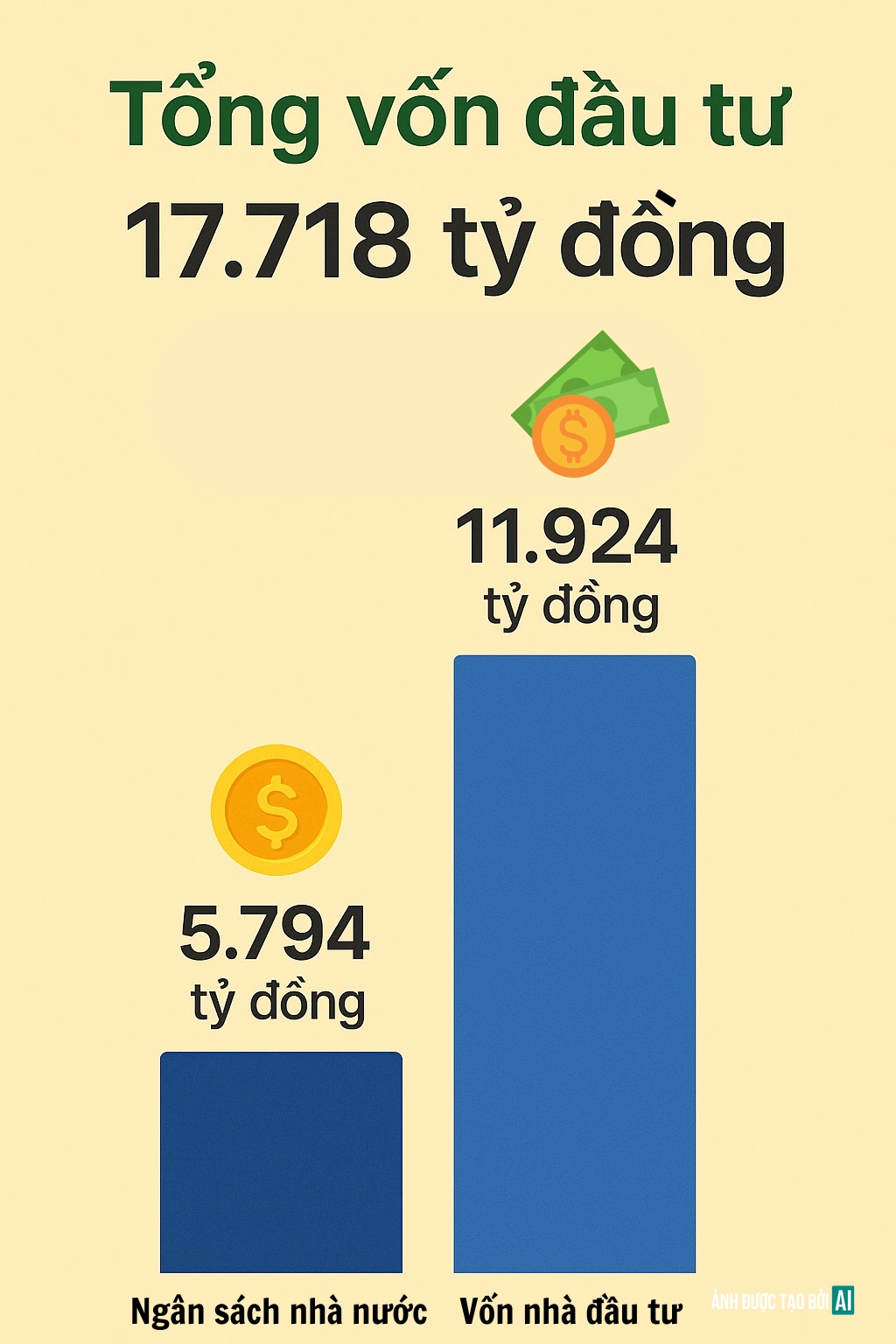 Hé lộ "ông Bầu" vừa trúng thầu dự án gần 18.000 tỷ đồng, tương lai từ TP HCM tới Đà Lạt chỉ còn 3h lái xe - Ảnh 3. Hé lộ "ông Bầu" vừa trúng thầu dự án gần 18.000 tỷ đồng, tương lai từ TP HCM tới Đà Lạt chỉ còn 3h lái xe - Ảnh 3.