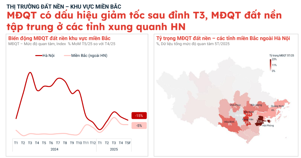 Đông Anh: Đất nền sát siêu dự án Vinhomes Cổ Loa đạt mức 250-260 triệu đồng/m2, nhiều chủ đất "găm" hàng, không có ý định bán ra - Ảnh 2. Đông Anh: Đất nền sát siêu dự án Vinhomes Cổ Loa đạt mức 250-260 triệu đồng/m2, nhiều chủ đất "găm" hàng, không có ý định bán ra - Ảnh 2.