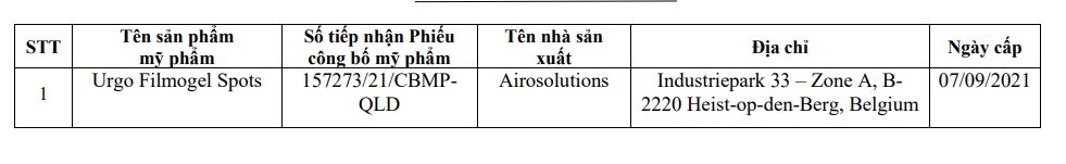 Danh sách 35 loại mỹ phẩm vừa bị Cục Quản lý dược thu hồi - Ảnh 2.