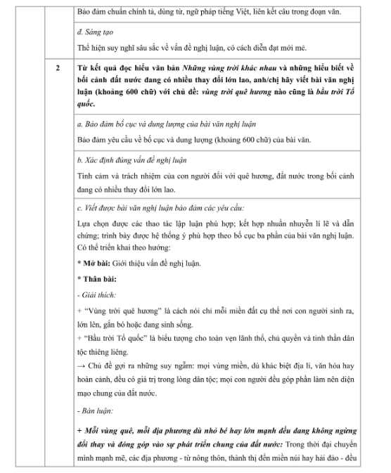 MỚI NHẤT - Đề và gợi ý đáp án môn Ngữ văn kỳ thi tốt nghiệp THPT 2025, sĩ tử 'soi' ngay đáp án - Ảnh 5.