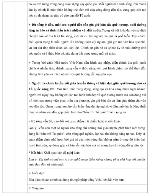 MỚI NHẤT - Đề và gợi ý đáp án môn Ngữ văn kỳ thi tốt nghiệp THPT 2025, sĩ tử 'soi' ngay đáp án - Ảnh 6.
