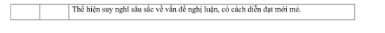 MỚI NHẤT - Đề và gợi ý đáp án môn Ngữ văn kỳ thi tốt nghiệp THPT 2025, sĩ tử 'soi' ngay đáp án - Ảnh 7.