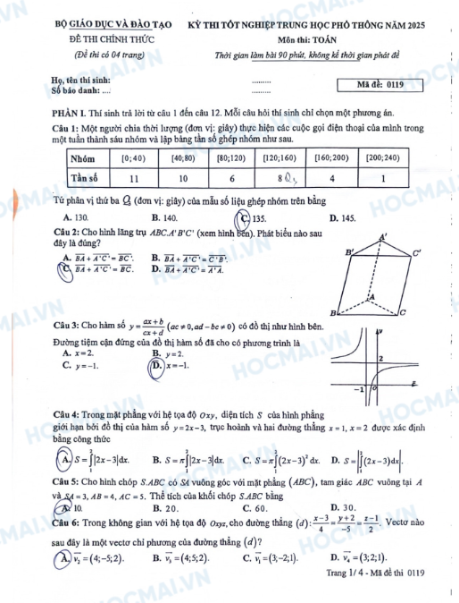 MỚI NHẤT - Đề và gợi ý đáp án môn Toán kỳ thi tốt nghiệp THPT 2025! - Ảnh 1.