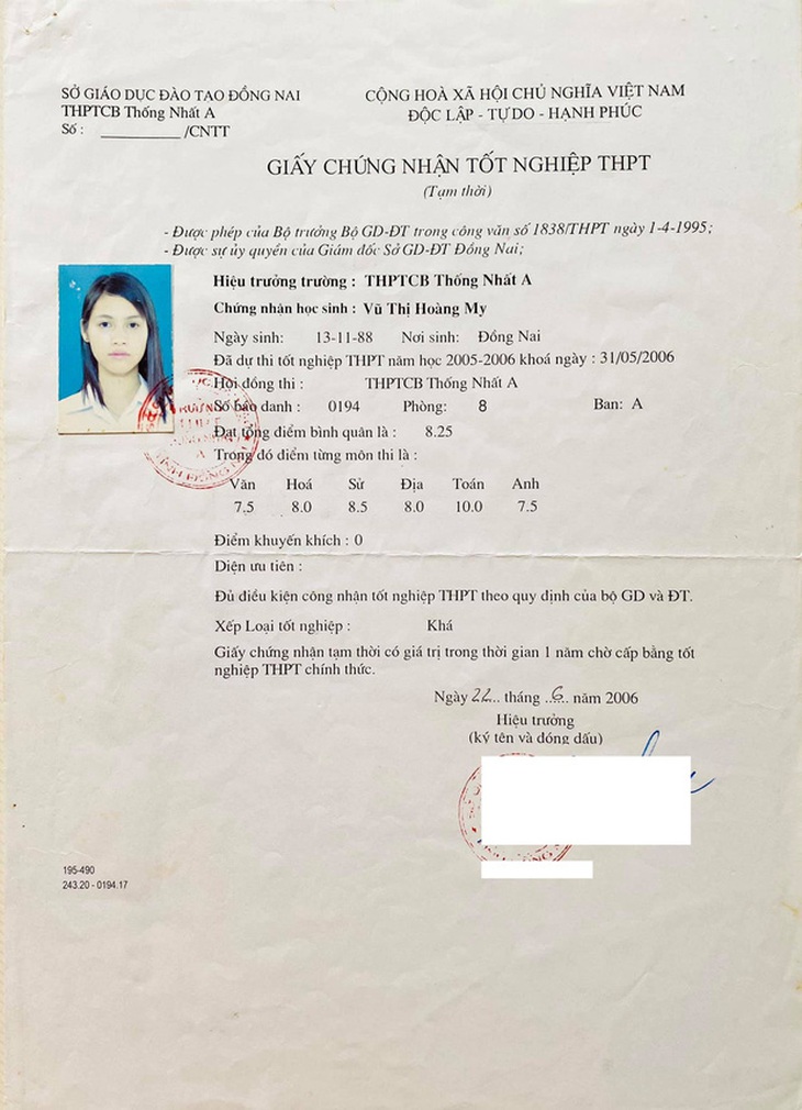 Bảng điểm thi tốt nghiệp của 1 nàng Hậu bỗng gây bão mạng: Nhìn điểm Toán mà choáng - Giỏi gì giỏi thế!- Ảnh 1.