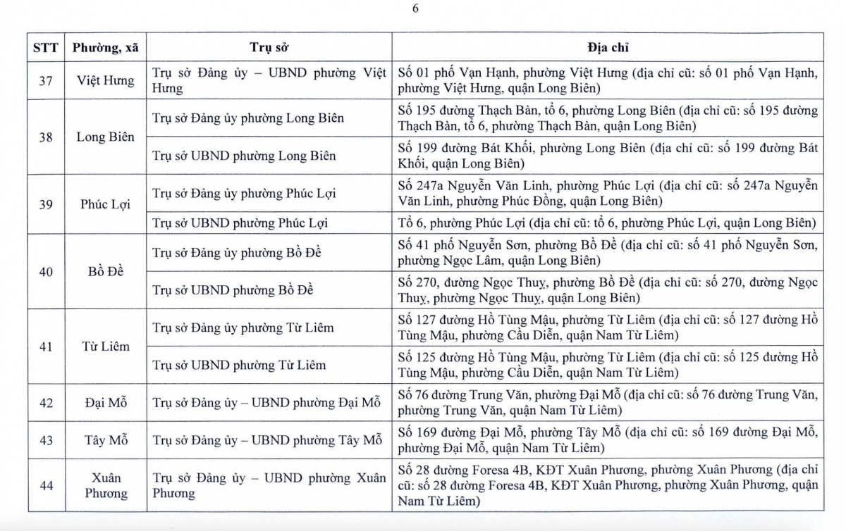Từ 1/7, hàng triệu người dân Hà Nội sẽ chứng kiến sự thay đổi lớn- Ảnh 8.