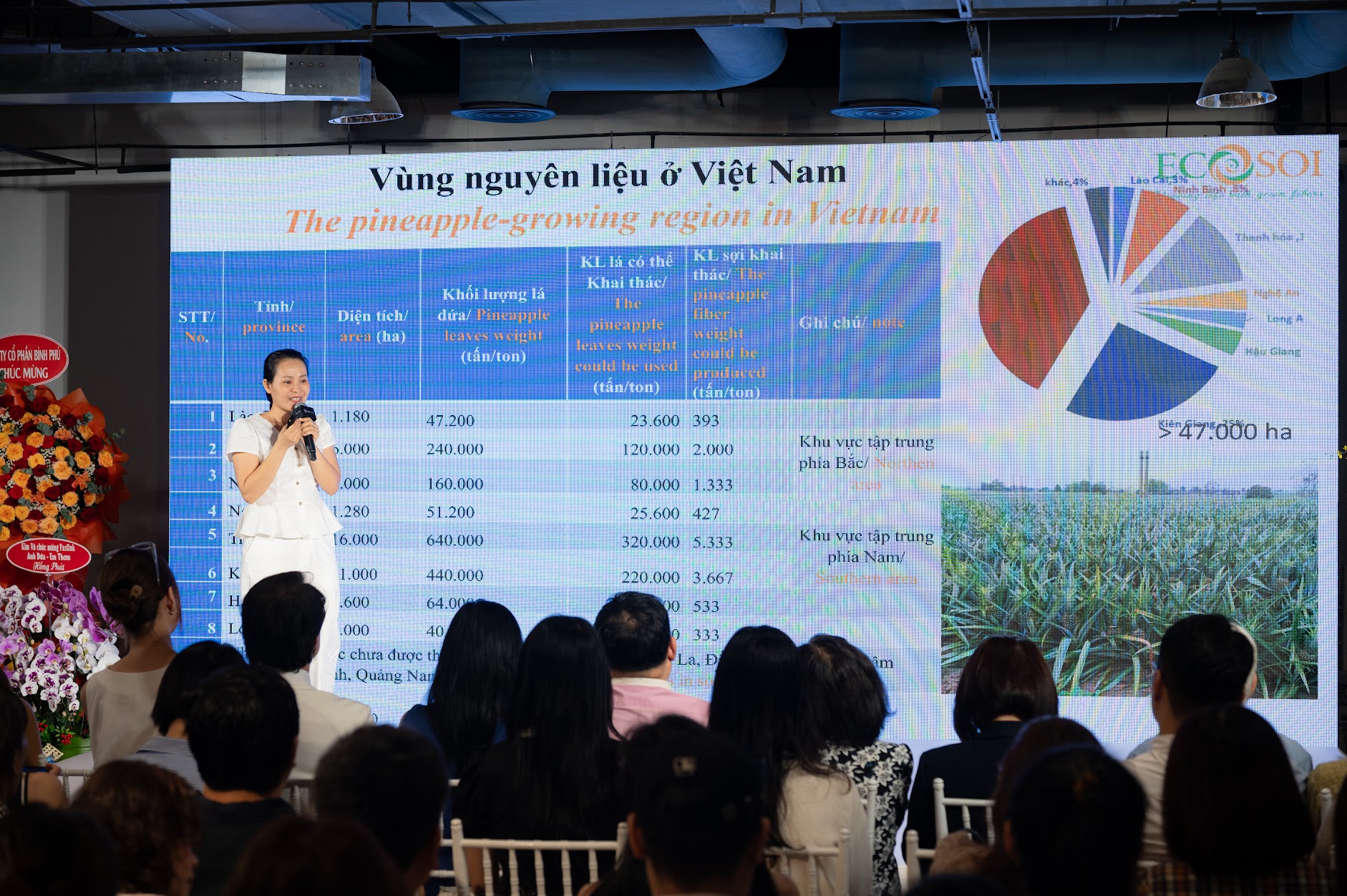 Vải sợi dứa - từ nguyên liệu ‘bỏ đi’ được ‘hồi sinh’ đưa vào may mặc- Ảnh 2. Vải sợi dứa - từ nguyên liệu ‘bỏ đi’ được ‘hồi sinh’ đưa vào may mặc- Ảnh 2.