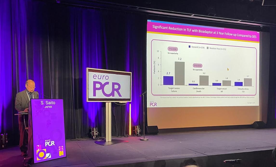 Công bố quan trọng tại EuroPCR 2025: Stent tương thích sinh học thế hệ mới giảm biến chứng tim mạch đáng kể so với stent phủ thuốc hiện đại- Ảnh 1.