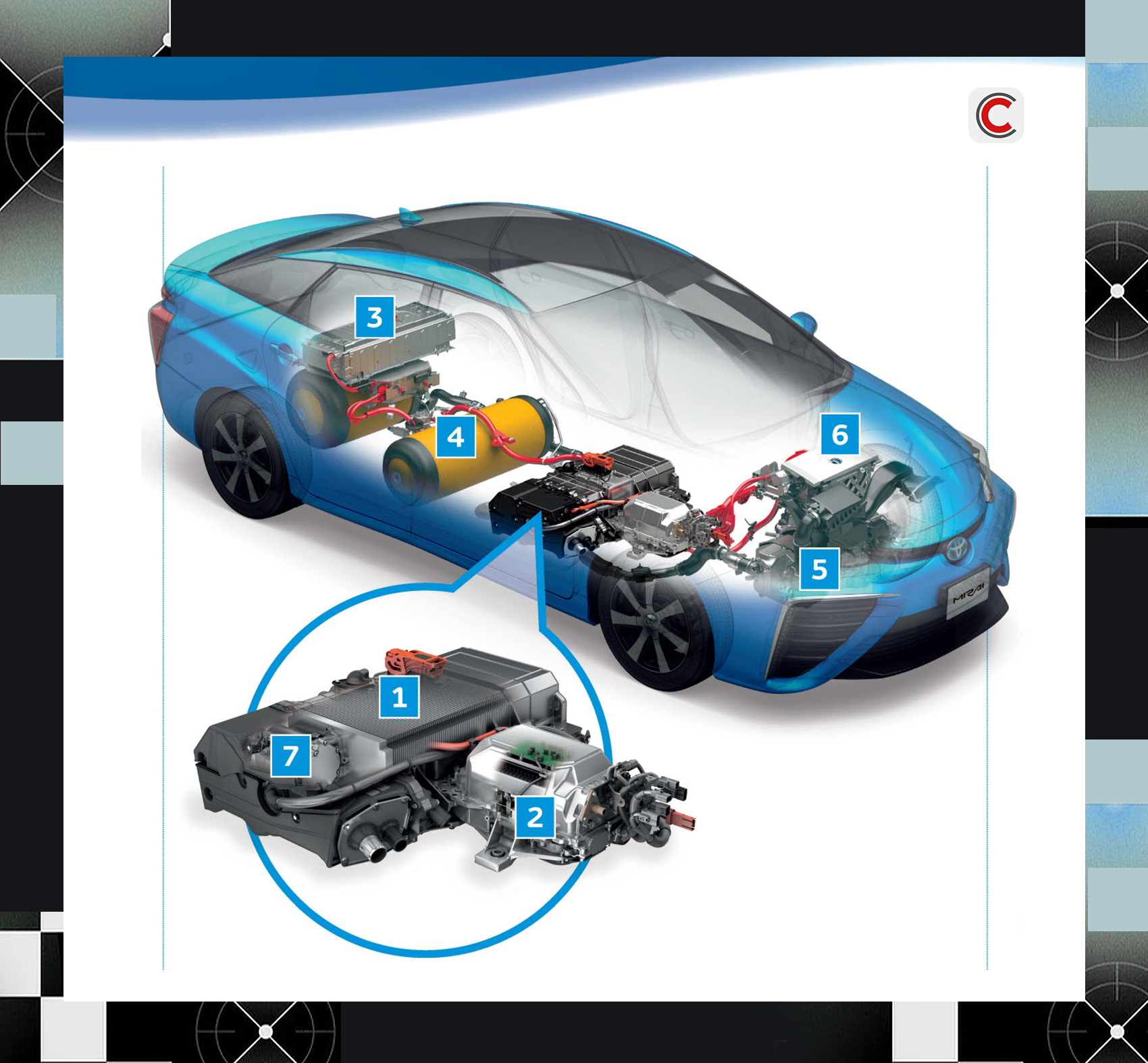 Xe điện Toyota thải hơi nước, sạc nhanh như bơm xăng : Canh bạc thất bại suốt 10 năm của thương hiệu Nhật Bản khi thách thức định luật vật lý, đơn độc giữa dòng chảy thời đại - Ảnh 3.