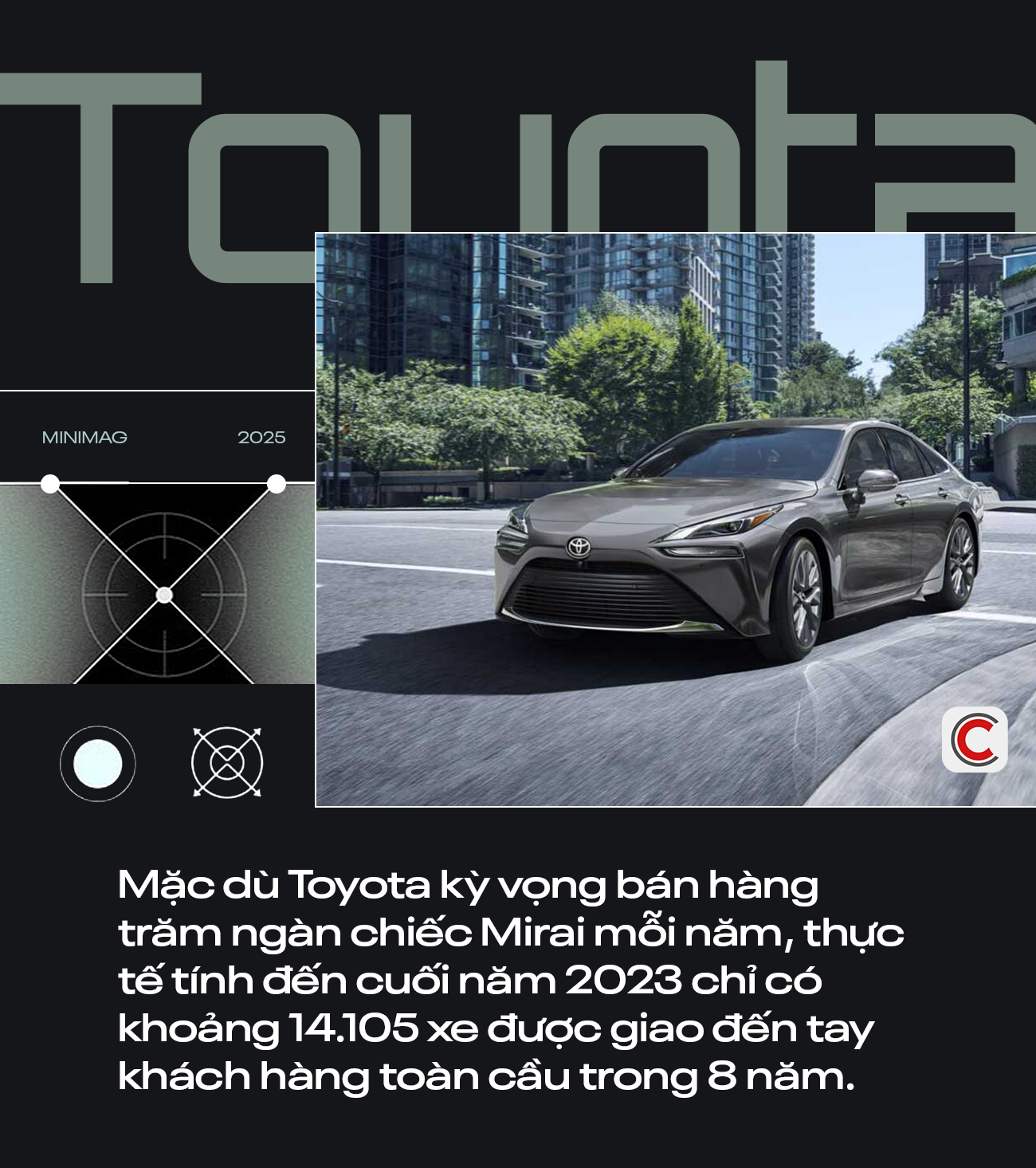 Xe điện Toyota thải hơi nước, sạc nhanh như bơm xăng : Canh bạc thất bại suốt 10 năm của thương hiệu Nhật Bản khi thách thức định luật vật lý, đơn độc giữa dòng chảy thời đại - Ảnh 4.