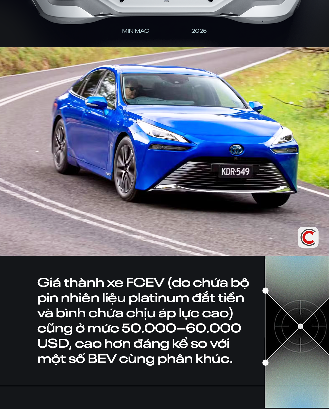 Xe điện Toyota thải hơi nước, sạc nhanh như bơm xăng : Canh bạc thất bại suốt 10 năm của thương hiệu Nhật Bản khi thách thức định luật vật lý, đơn độc giữa dòng chảy thời đại - Ảnh 7.