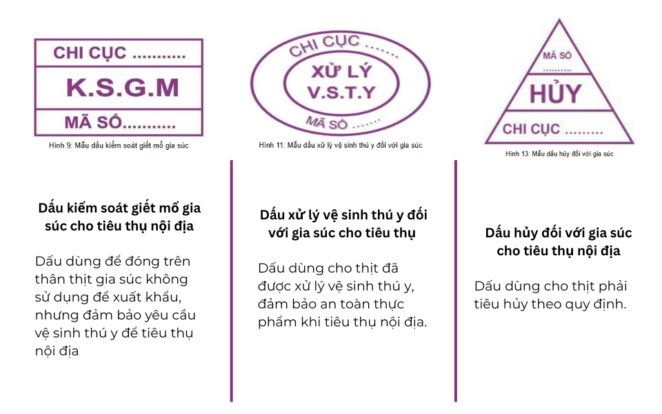 Vụ C.P. bị tố bán heo bệnh: Truy tìm cán bộ thú y đóng dấu kiểm dịch sai vào heo bệnh - Ảnh 2.
