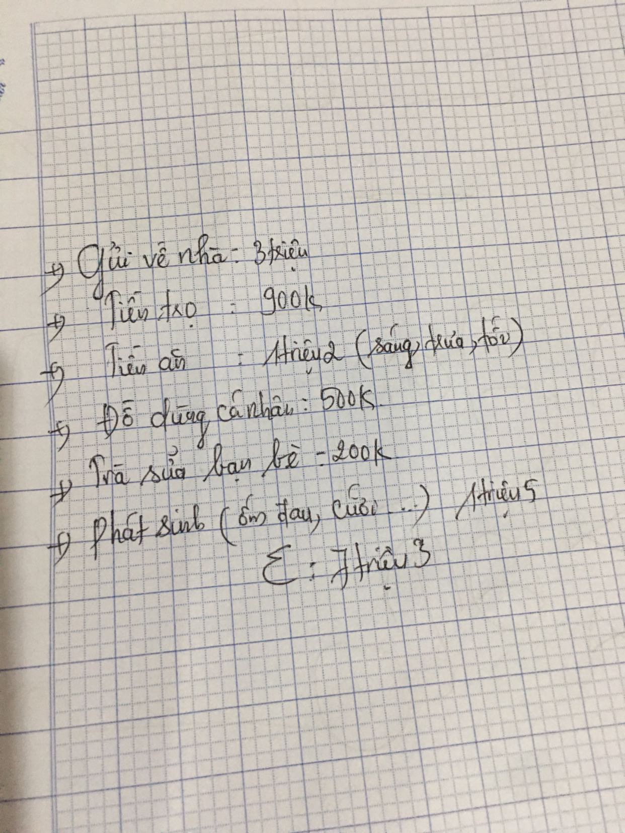 Bảng chi tiêu vỏn vẹn 6 dòng của cô vợ ở Hà Nội khiến tất cả thở dài: Lương thế này nuôi 2 con thì sao sống nổi, thà đi làm giúp việc cho rồi!- Ảnh 1.