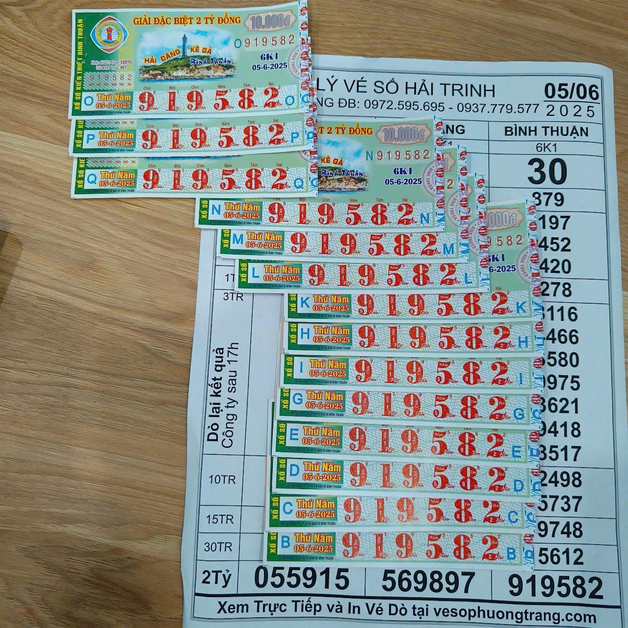 Mua vé số trên đường chạy xe máy từ TP HCM về Đắk Lắk, 1 thanh niên trúng 28 tỉ đồng - Ảnh 1.