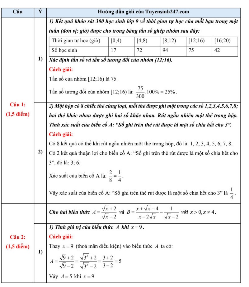 CẬP NHẬT: Đề thi và đáp án tham khảo môn Toán thi vào lớp 10 2025 Hà Nội- Ảnh 3.