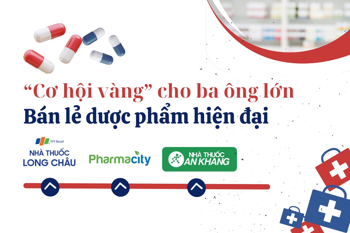 Truy quét hàng giả và siết chặt quản lý thuế: "Cơ hội vàng" cho các chuỗi bán lẻ dược phẩm Long Châu, Pharmacity và An Khang- Ảnh 1. Truy quét hàng giả và siết chặt quản lý thuế: "Cơ hội vàng" cho các chuỗi bán lẻ dược phẩm Long Châu, Pharmacity và An Khang- Ảnh 1.