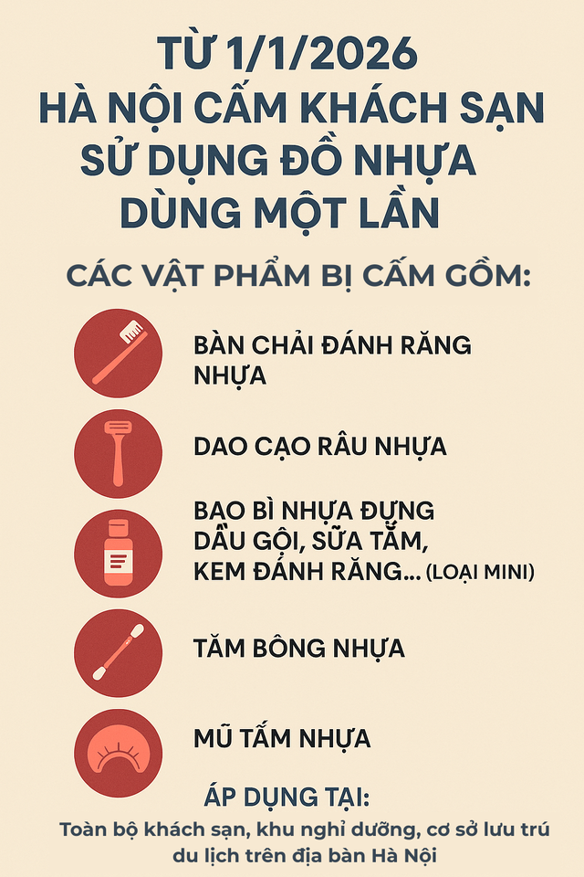 Khách Việt bất ngờ khi qua đêm tại khách sạn Trung Quốc, nhận xét: "Không ngờ lại đến mức này!"- Ảnh 4.