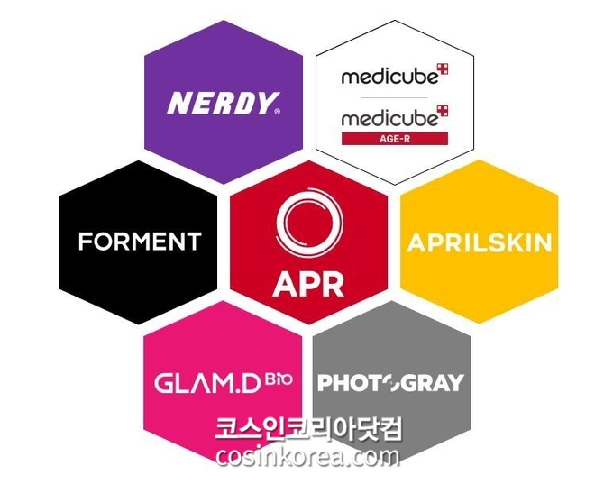 Nam tỷ phú 36 tuổi có visual gây xôn xao, tạo nên trend làm đẹp viral khắp thế giới- Ảnh 2. Nam tỷ phú 36 tuổi có visual gây xôn xao, tạo nên trend làm đẹp viral khắp thế giới- Ảnh 2.