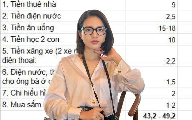 Bảng chi tiêu trị giá gần 50 triệu của cô vợ Hà Nội được dân mạng ủng hộ- Ảnh 1.