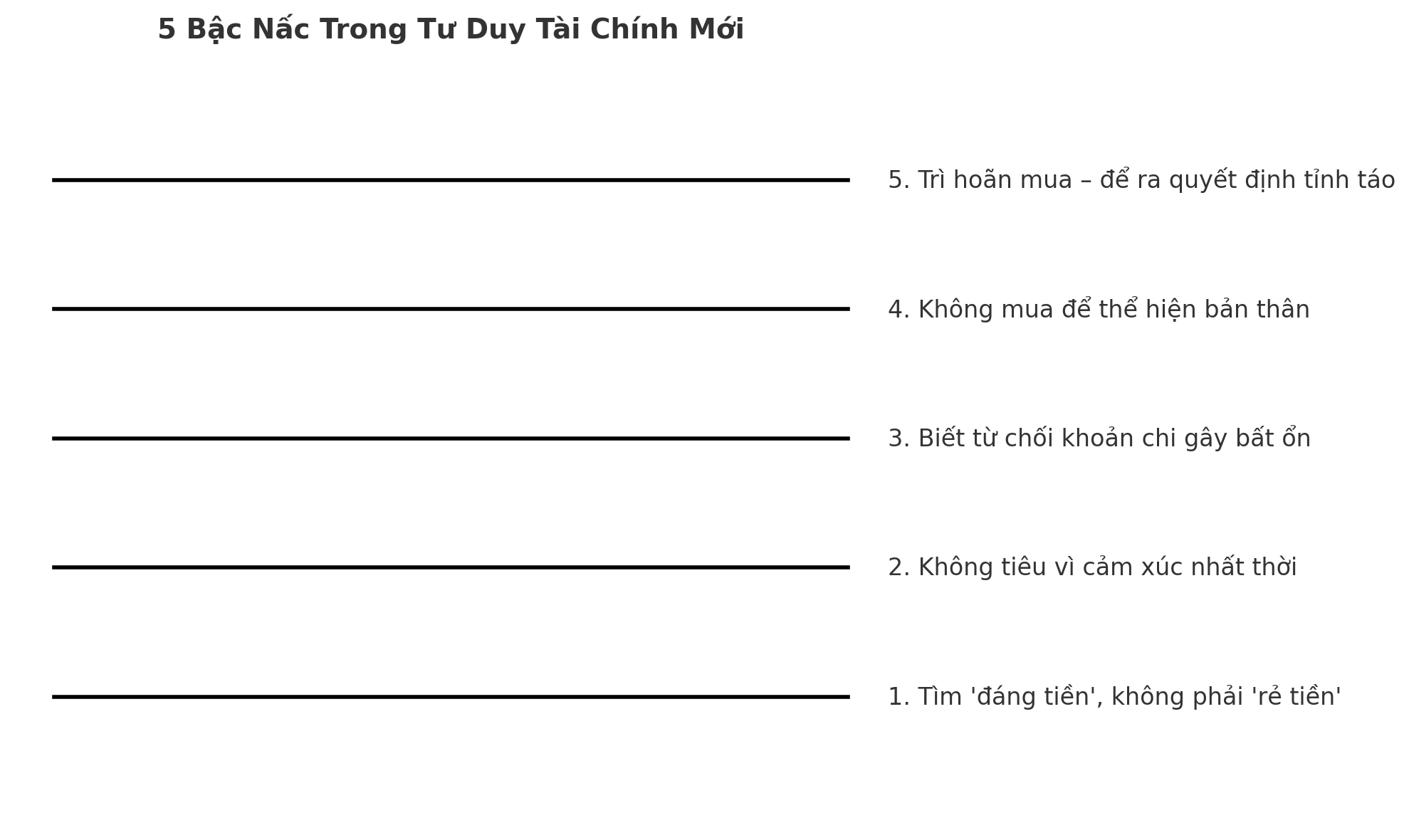 5 thay đổi nhỏ trong tư duy chi tiêu cho thấy bạn đang… chuẩn bị trở nên giàu có một cách bền vững- Ảnh 4.