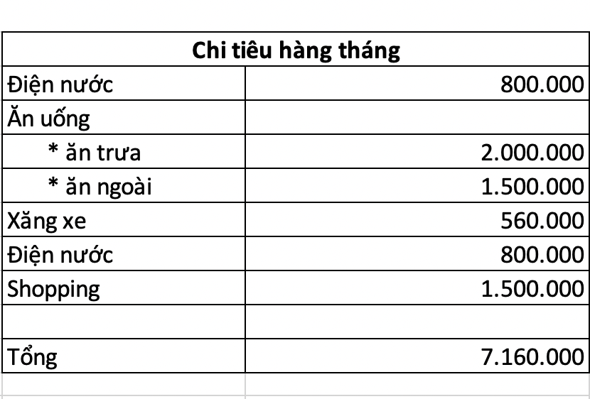 Sống ở Hà Nội, tiết kiệm được 19 triệu/tháng, cặp đôi sắp cưới vẫn nhận được không ít ý kiến trái chiều- Ảnh 2.