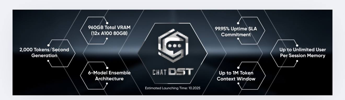 Dược sĩ Tiến tiết lộ sắp ra mắt Chat DST mang nhân cách của chính mình: Có thể tư vấn da, mỹ phẩm, thậm chí hướng nghiệp- Ảnh 2. Dược sĩ Tiến tiết lộ sắp ra mắt Chat DST mang nhân cách của chính mình: Có thể tư vấn da, mỹ phẩm, thậm chí hướng nghiệp- Ảnh 2.
