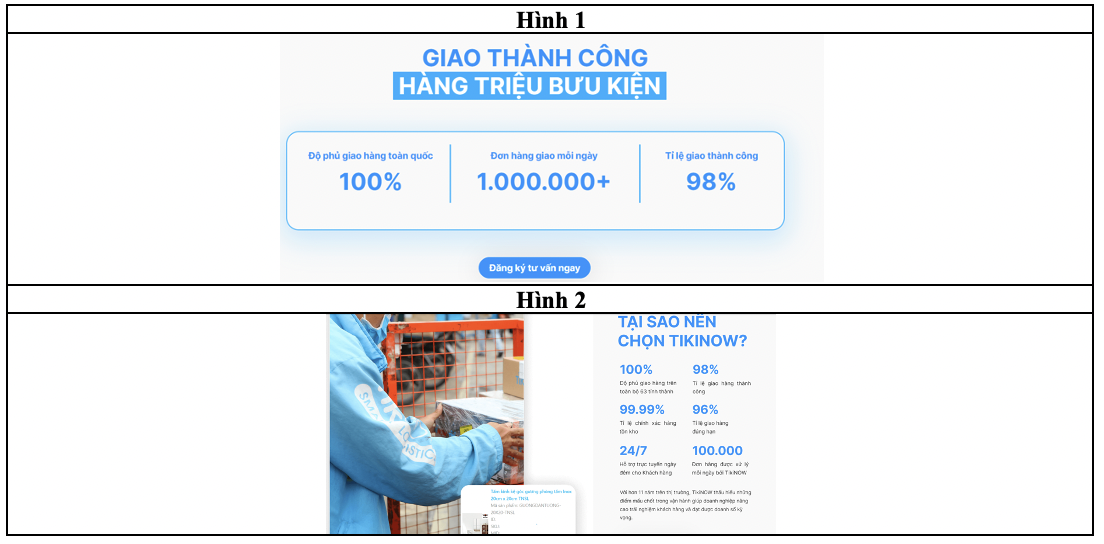 Nguyên nhân TikiNow bị phạt: "Nổ" mỗi ngày giao 1 triệu đơn hàng - Ảnh 2.