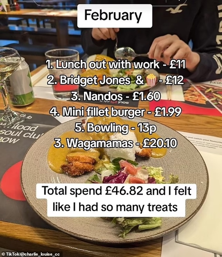 Kiếm 1,3 tỷ/ năm, sắp mua căn nhà thứ 4: Đây là cách cô gái 26 tuổi chi tiêu!- Ảnh 2.