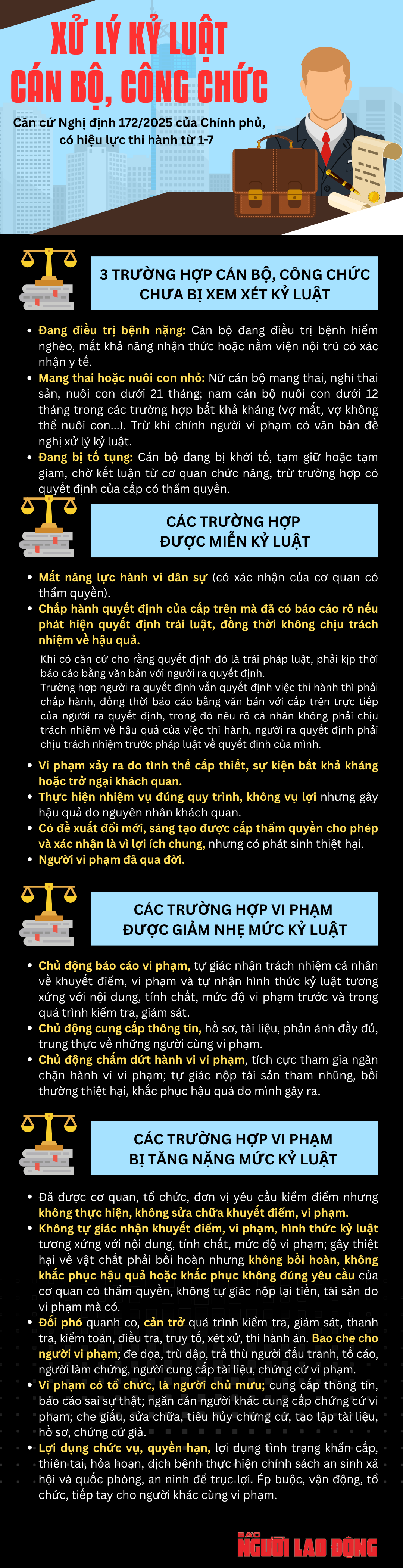 Quy định về xử lý kỷ luật cán bộ, công chức từ 1-7-2025 - Ảnh 1.