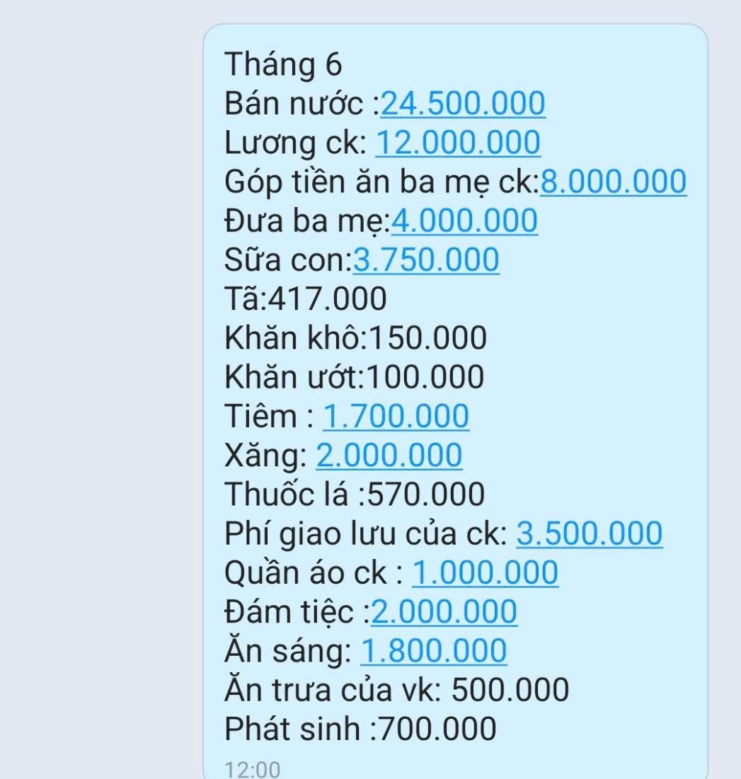 Đoạn tin nhắn “sao kê chi tiêu” của cô vợ ở Hà Nội khiến dân mạng thảng thốt