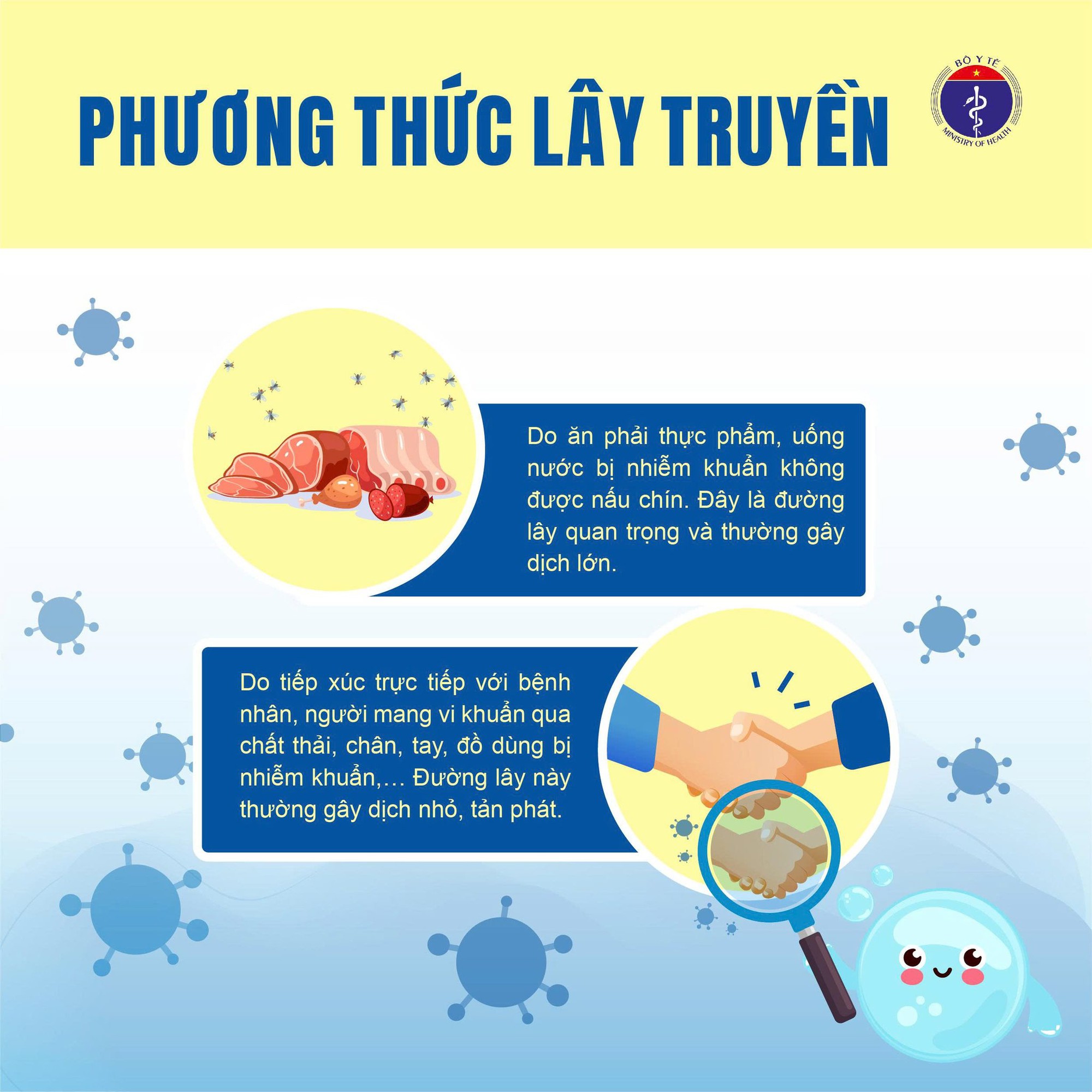 Sau khi bão Wipha đổ bộ, người dân cần đặc biệt lưu ý đến căn bệnh này- Ảnh 1.