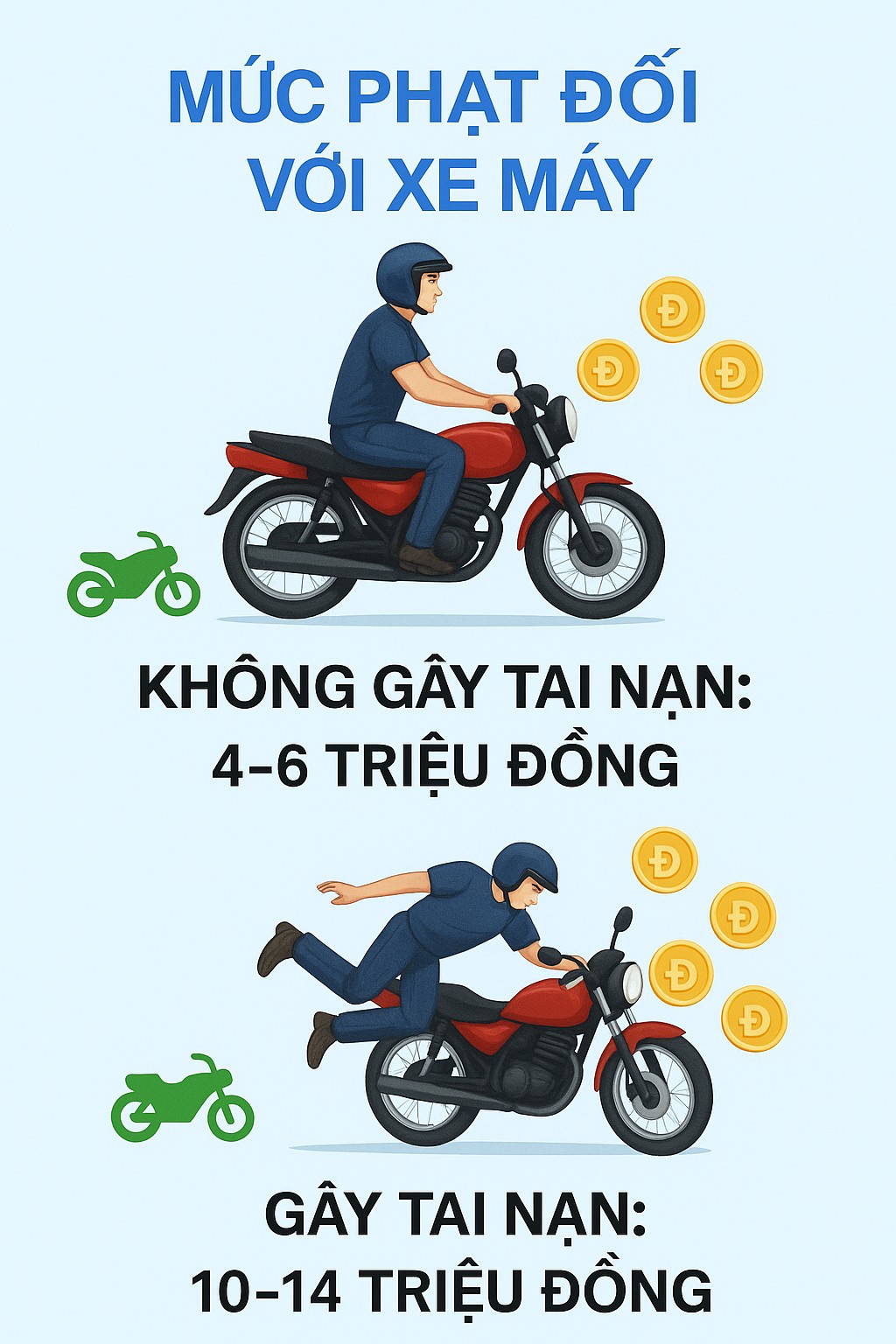 Công an TP Hà Nội phát thông báo nóng tới toàn bộ người tham gia giao thông- Ảnh 2.