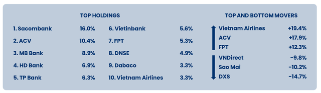 Sếp PYN Elite Fund "hô" VN-Index lên 1.800 điểm vào cuối năm nay- Ảnh 3. Sếp PYN Elite Fund "hô" VN-Index lên 1.800 điểm vào cuối năm nay- Ảnh 3.