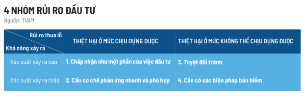 Mảnh ghép còn thiếu trong kế hoạch tài chính của người Việt - Ảnh 1. Mảnh ghép còn thiếu trong kế hoạch tài chính của người Việt - Ảnh 1.