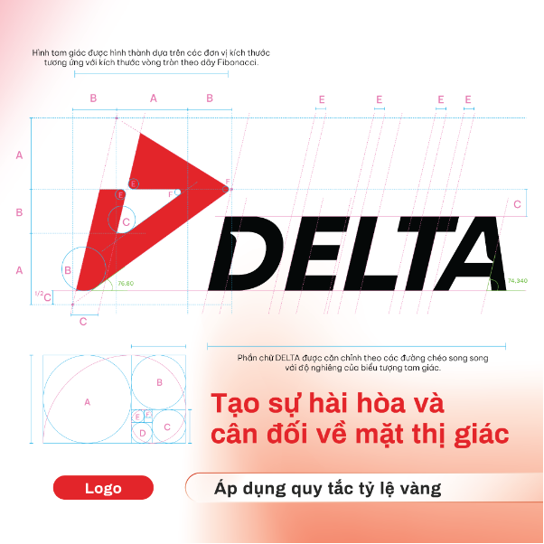 DELTA ra mắt diện mạo mới - Khởi đầu hành trình Daily Wellness - Ảnh 2.