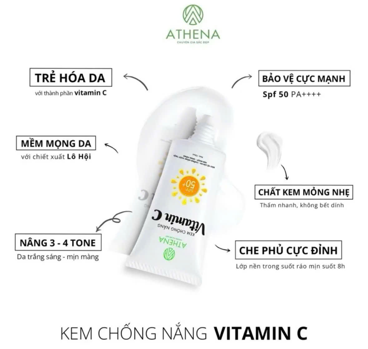 Vụ Giám đốc sản xuất kem chống nắng Athena bị bắt: 1 TikToker đã "phốt" bảng thành phần ảo ma từ năm 2024 - Ảnh 5.