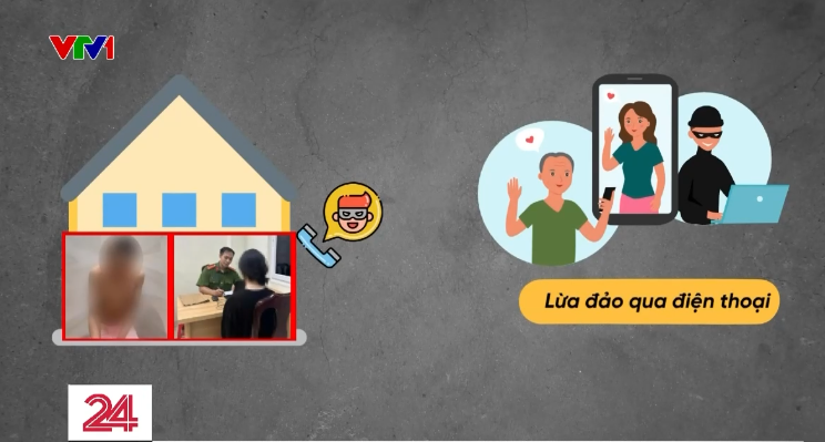 “Bắt cóc online”: Không dây trói, không thuốc mê vẫn khiến nạn nhân tự làm “con tin” - Ảnh 1.