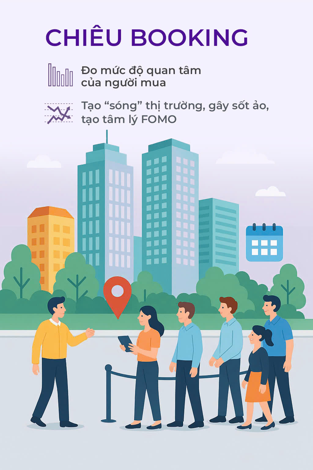 Mua nhà thời booking: Dự án thông báo "cháy hàng" nhưng môi giới vẫn liên tục mời chào, khách bị xoay như chong chóng - Ảnh 4. Mua nhà thời booking: Dự án thông báo "cháy hàng" nhưng môi giới vẫn liên tục mời chào, khách bị xoay như chong chóng - Ảnh 4.