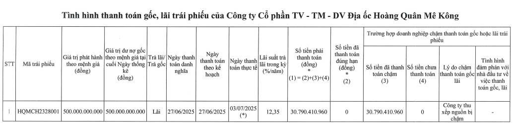 Hoàng Quân Mê Kông thanh toán lãi cho lô trái phiếu 500 tỷ đồng - Ảnh 1.
