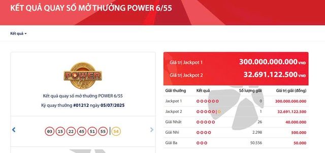 Hai vé Vietlott trúng giải Jackpot trị giá hơn 17 tỷ đồng được phát hành ở đâu?- Ảnh 2.