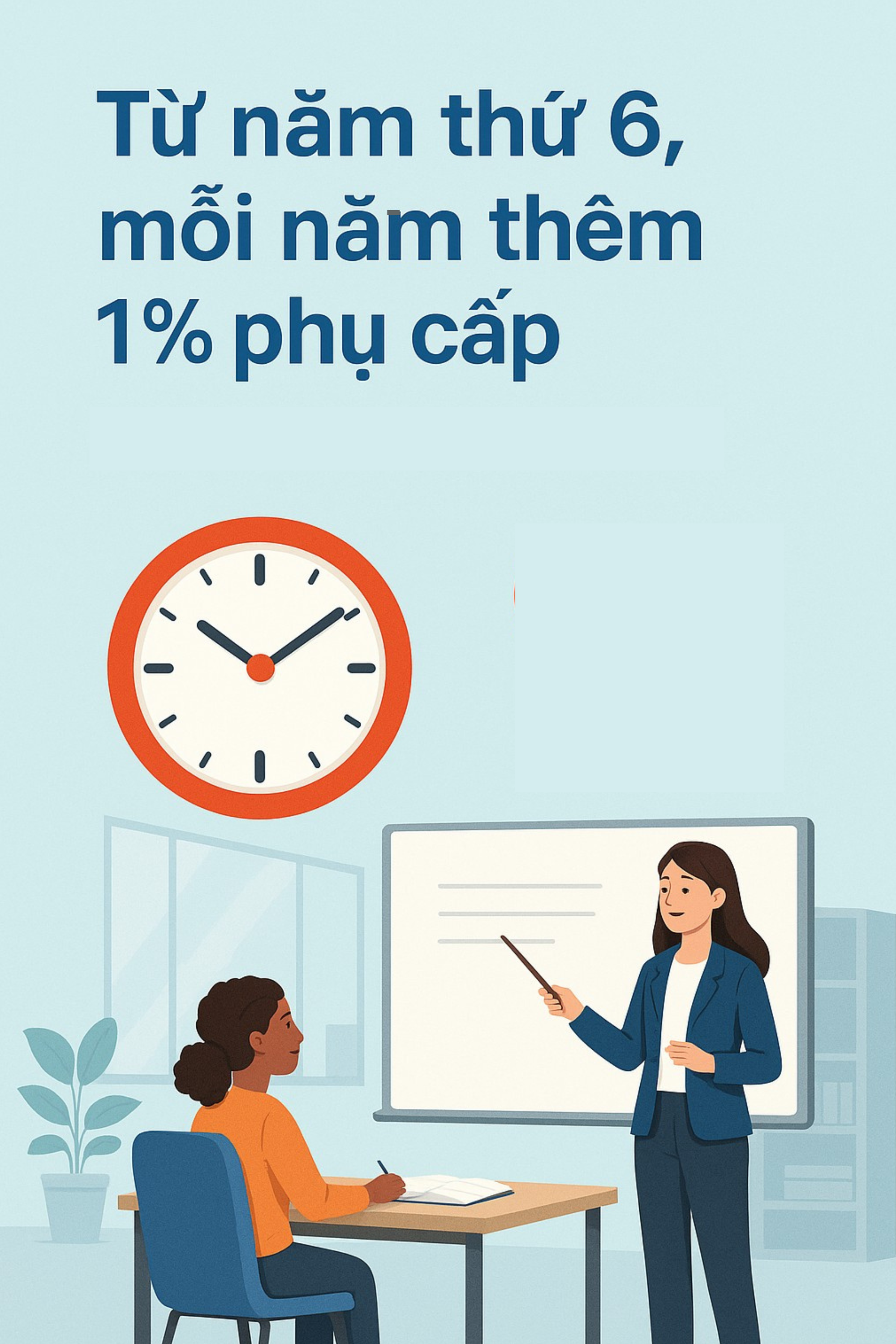 Tin vui cho hơn 1 triệu giáo viên trên cả nước